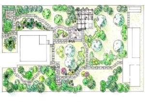 Дизайн участка - Ландшафтный дизайн загородного дома
